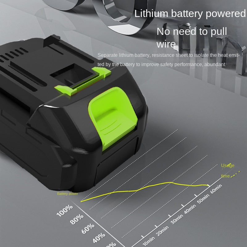 Mașină de spălat auto wireless, uz casnic, pistol cu apă de înaltă presiune, instrument de curățare, reîncărcabilă, baterie litiu de mare putere, impuls puternic